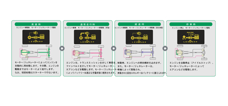 TOYOTA CROWN ROYAL EXTRA FOUR Q PACKAGE