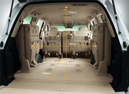 TOYOTA LAND CRUISER AX G SELECTION