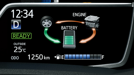 TOYOTA COROLLA FIELDER HYBRID