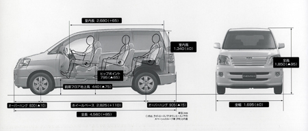 TOYOTA VOXY X G EDITION