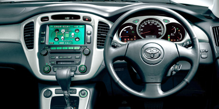 TOYOTA KLUGER HYBRID BASE GRADE