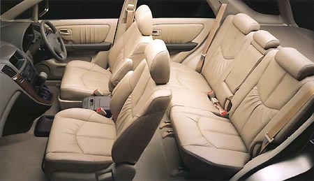 TOYOTA HARRIER FOUR