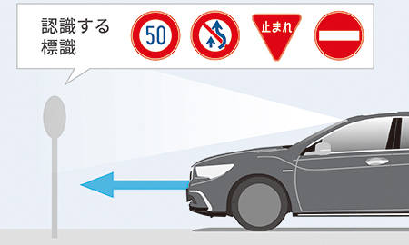 HONDA LEGEND HYBRID EX