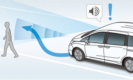 HONDA ODYSSEY HYBRID HYBRID HONDA SENSING