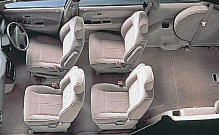 HONDA ODYSSEY B