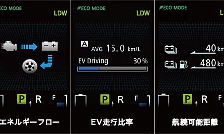 MITSUBISHI OUTLANDER PHEV E