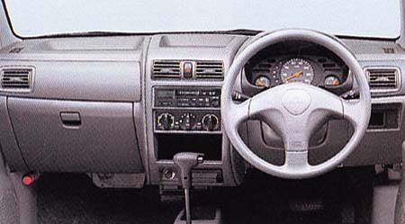 MITSUBISHI MINICA Pg