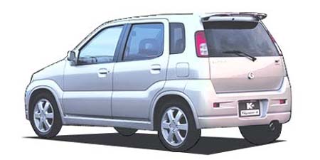 SUZUKI KEI SPORT BASEGRADE