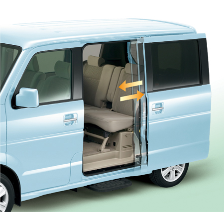 SUZUKI EVERY WAGON JP