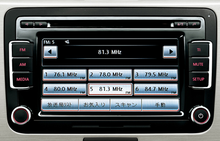 VOLKSWAGEN PASSAT CC V6 4MOTION