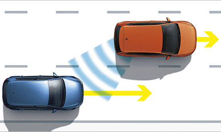 VOLKSWAGEN POLO TSI TREND LINE