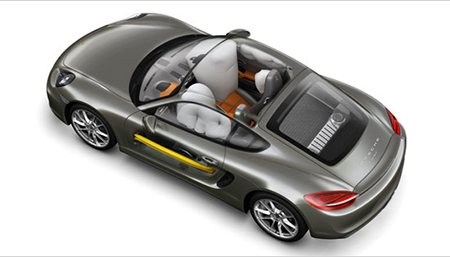 PORSCHE CAYMAN BASE GRADE