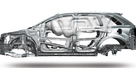 LINCOLN MKX BASE GRADE