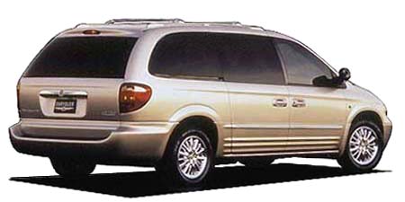 CHRYSLER VOYAGER LX PREMIUM