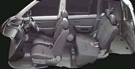 NISSAN CUBE