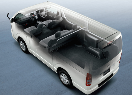 TOYOTA HIACE WAGON