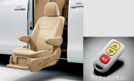 TOYOTA VELLFIRE HYBRID
