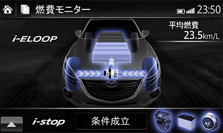 MAZDA AXELA SPORT