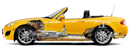 MAZDA ROADSTER