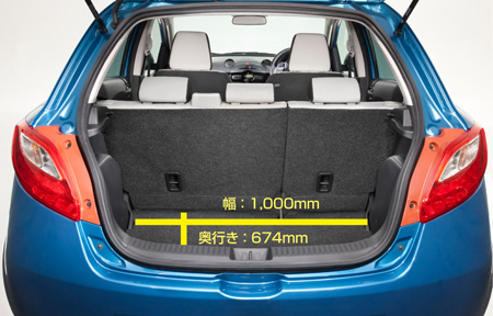 MAZDA DEMIO