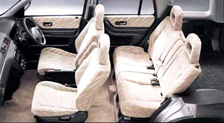 HONDA CR-V
