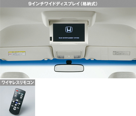 HONDA STEP WAGON SPADA
