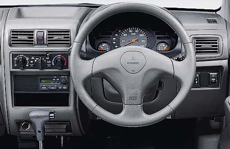 MITSUBISHI MINICA