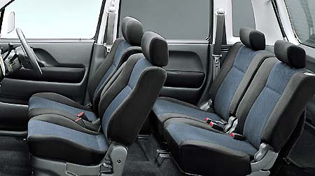 SUZUKI WAGON R SOLIO