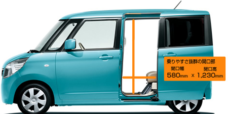 SUZUKI PALETTE