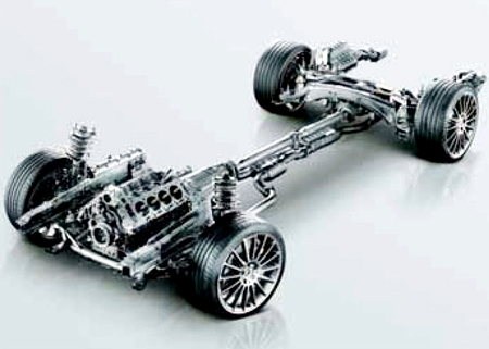 MERCEDES BENZ C CLASS
