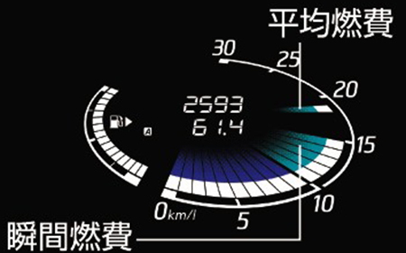 NISSAN SERENA HIGHWAY STAR S HYBRID