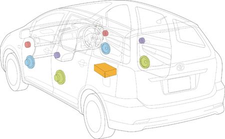 TOYOTA WISH X E PACKAGE