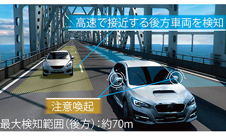 SUBARU LEVORG 2 0GT S EYE SIGHT