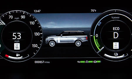 LAND ROVER RANGE ROVER SV AUTOBIOGRAPHY DYNAMIC