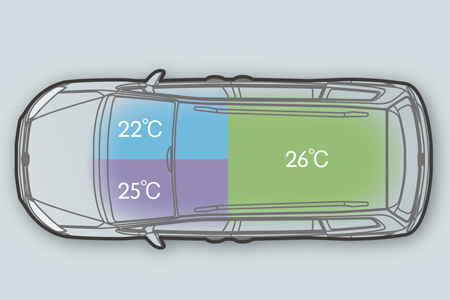 VOLKSWAGEN SHARAN TSI HIGHLINE