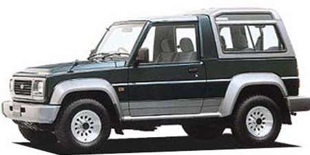 DAIHATSU RUGGER