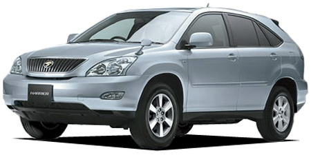 TOYOTA HARRIER