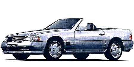 AMG SL