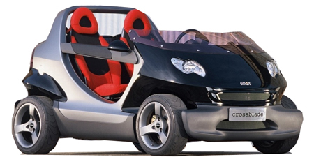 MCC SMART SMART CROSSBLADE