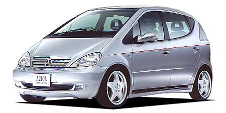 MERCEDES BENZ A CLASS